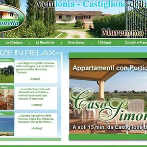 Casa Simonetta Casa vacanze